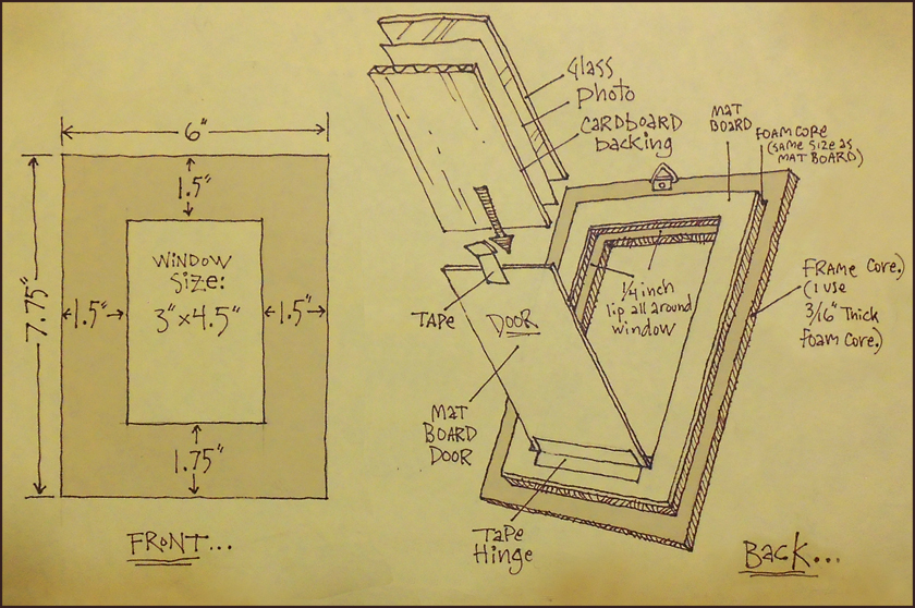 Found object frame schematic